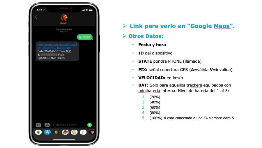 Captura SMS con localización SinoTrack