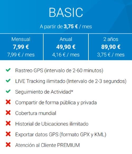 Suscripción Tractive BASIC