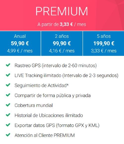 Suscripción Tractive PREMIUM