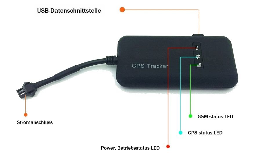 GT02A estados de los LED