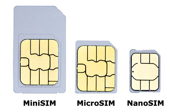 Tipos de SIM para localizadores de flotas