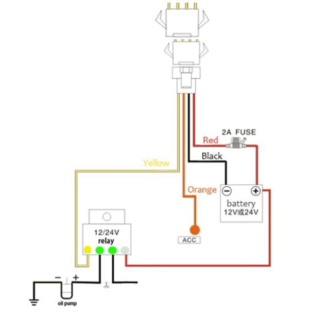 ST901M conectividad eléctrica ST-901M sinotrack